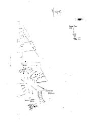 8. Feature Plan (hand)