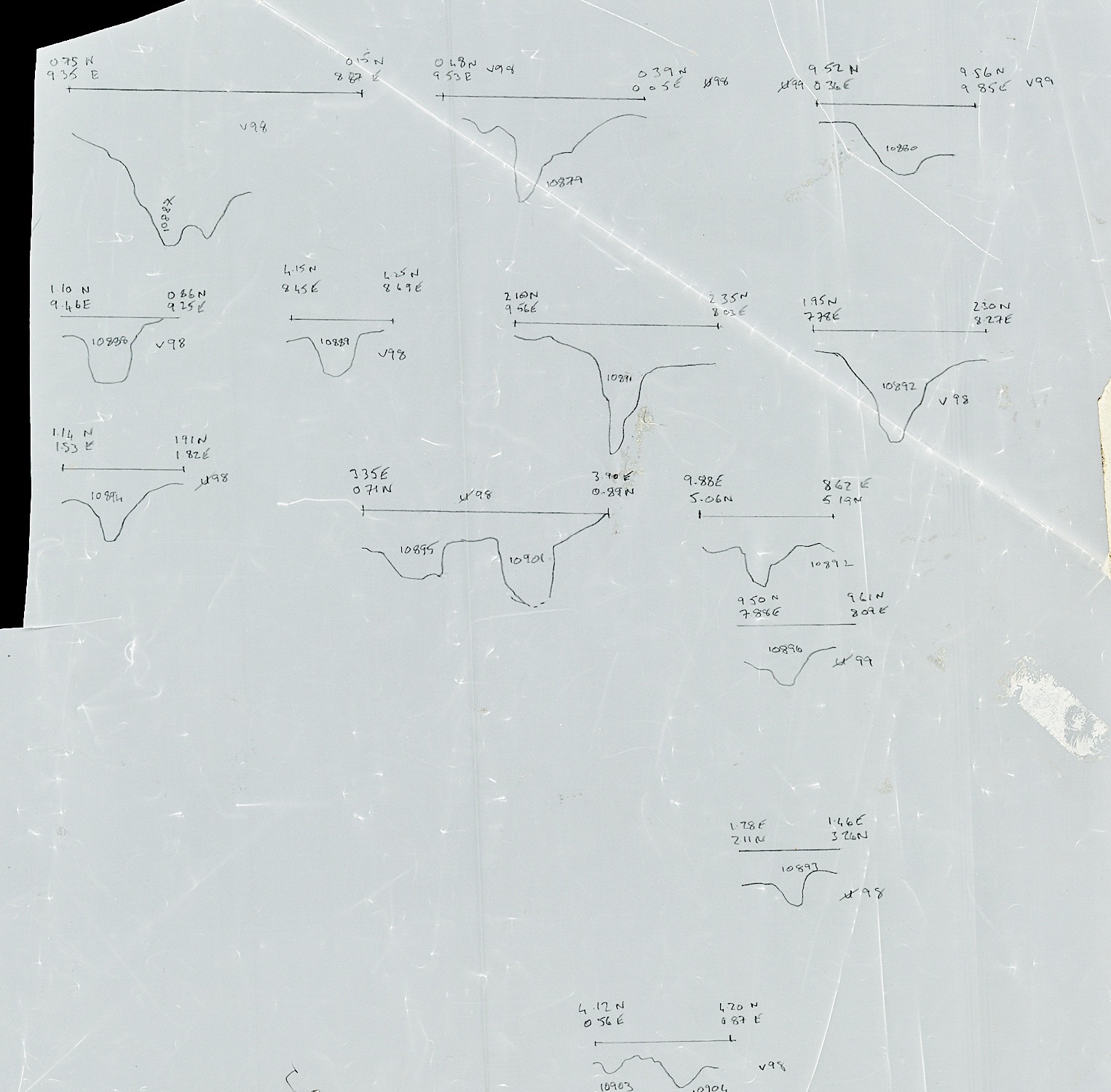 11. Stakehole sections