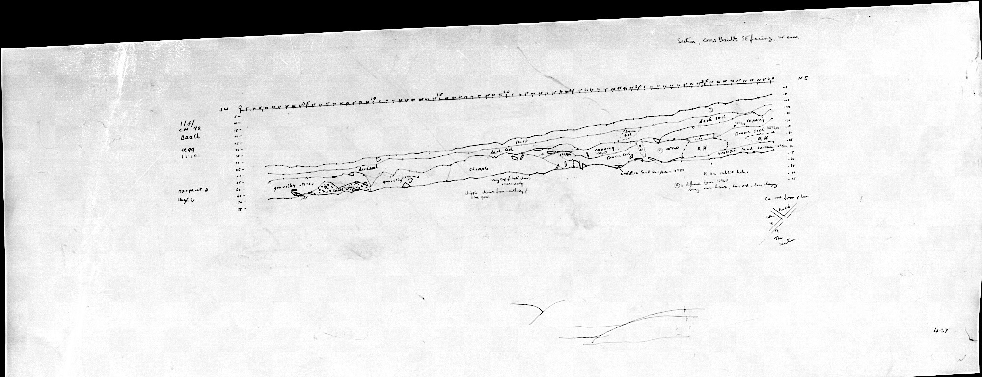 14. Cross baulk section