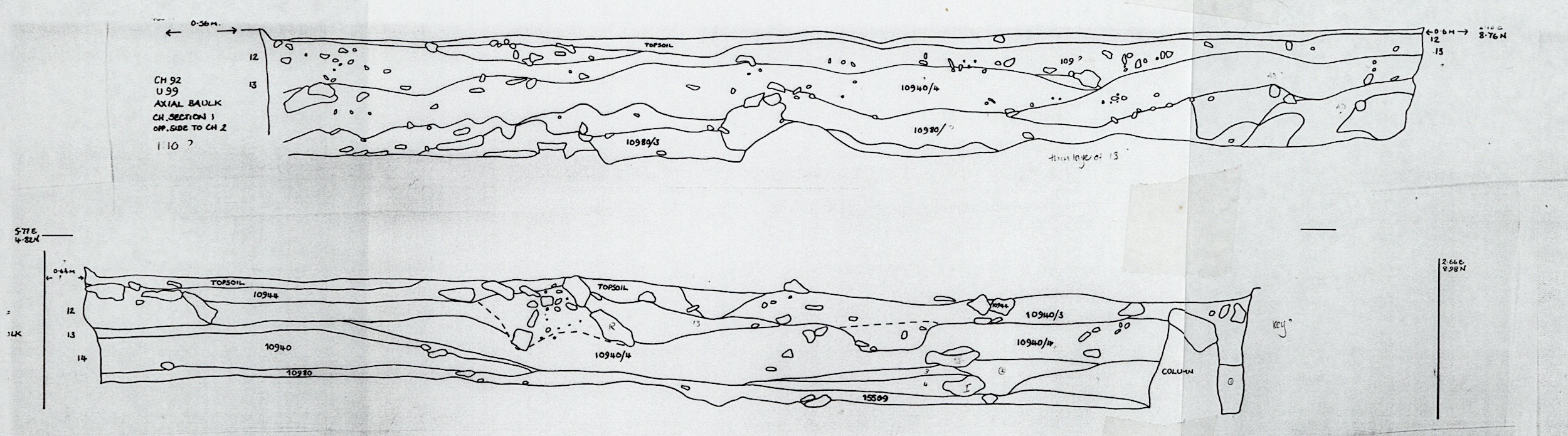 16. Axial baulk sections