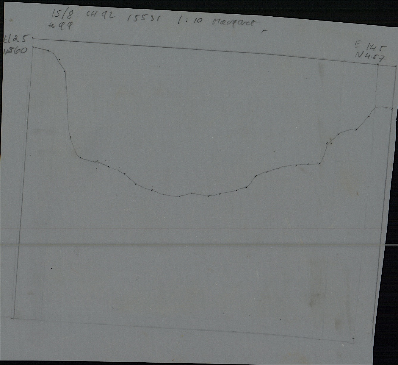32. Profile of F15531