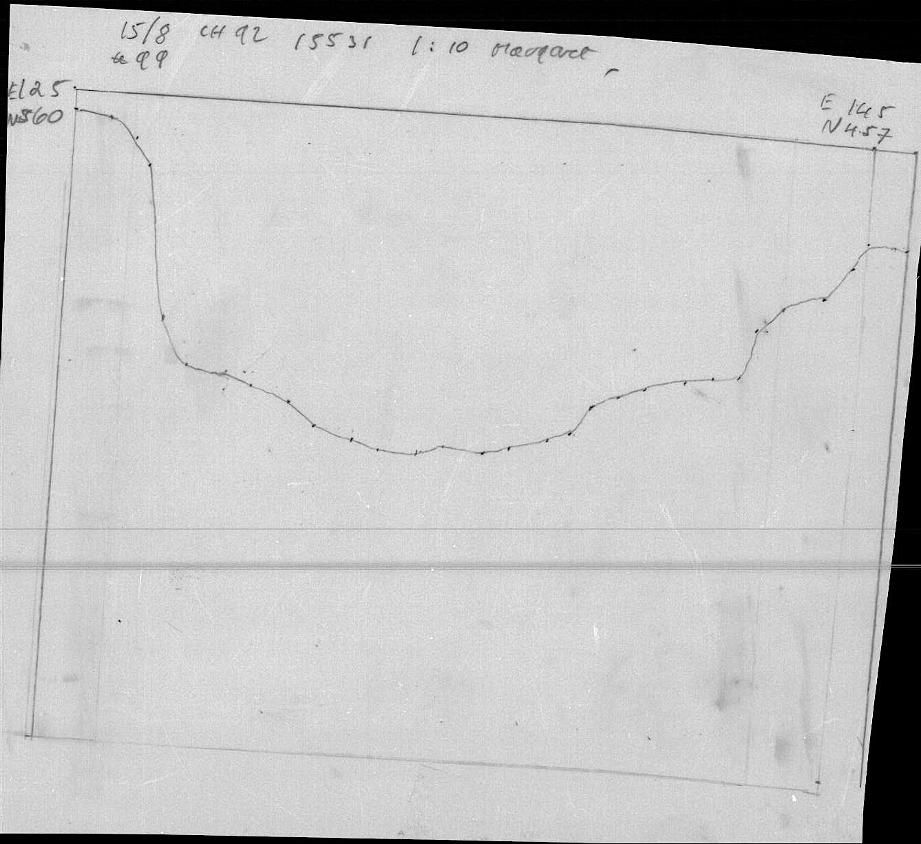 33. Profile of F15531