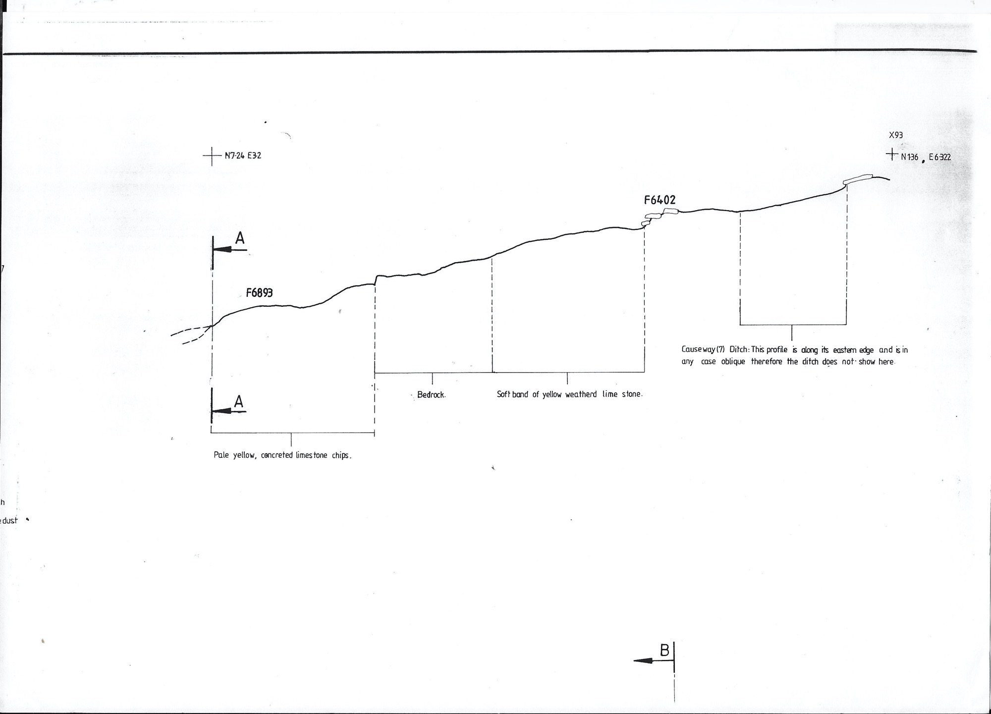 12. Section 6 through ditch F06869 right