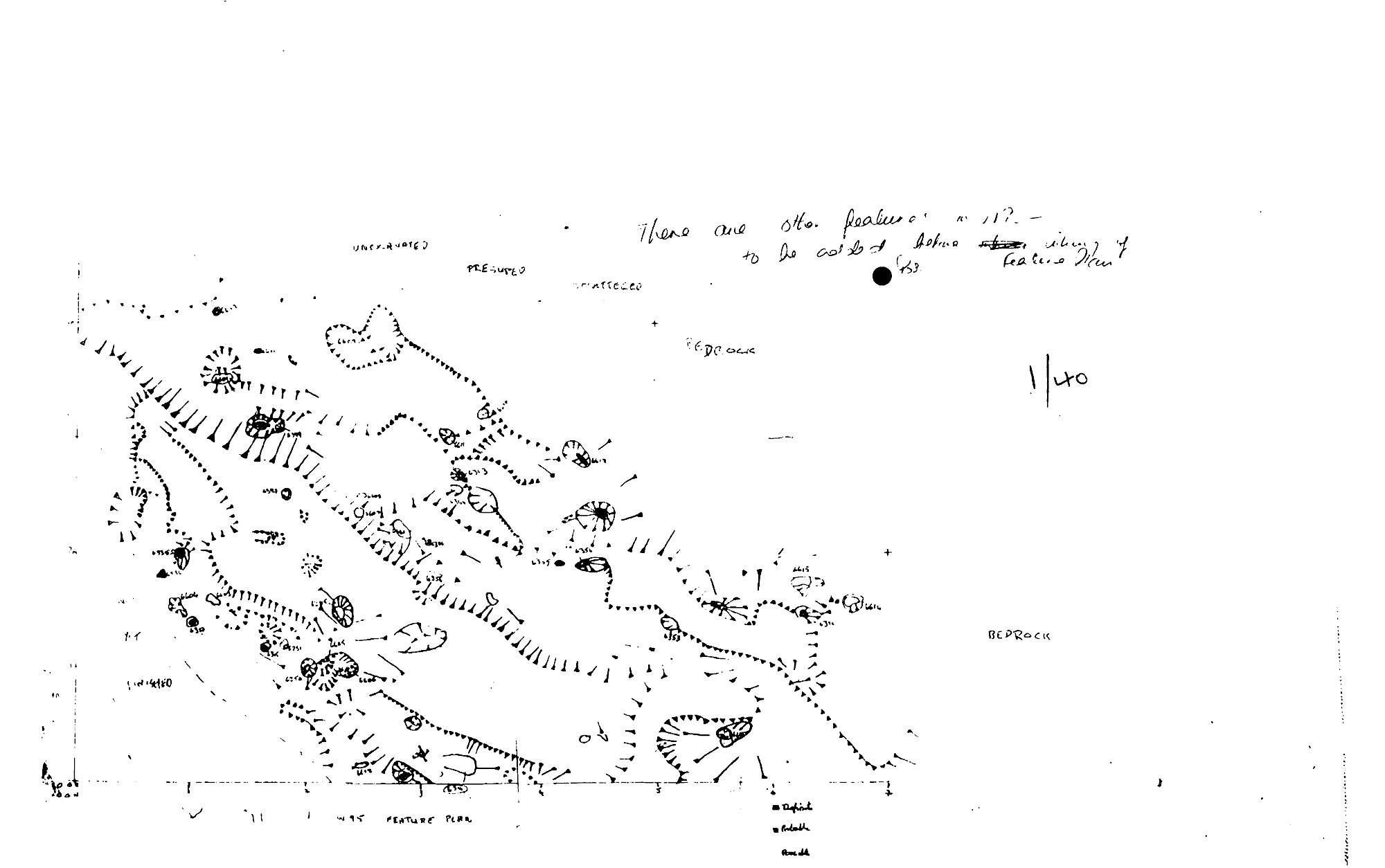 2. Feature Plan (hand)