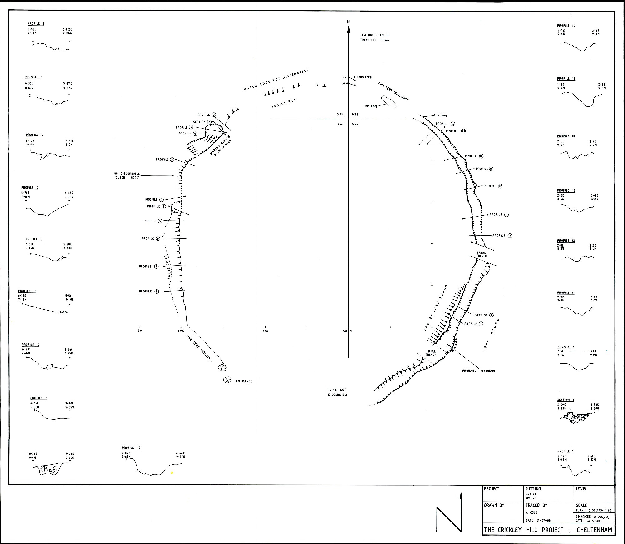 23. Plan of circle trench and sections of adjoining features
