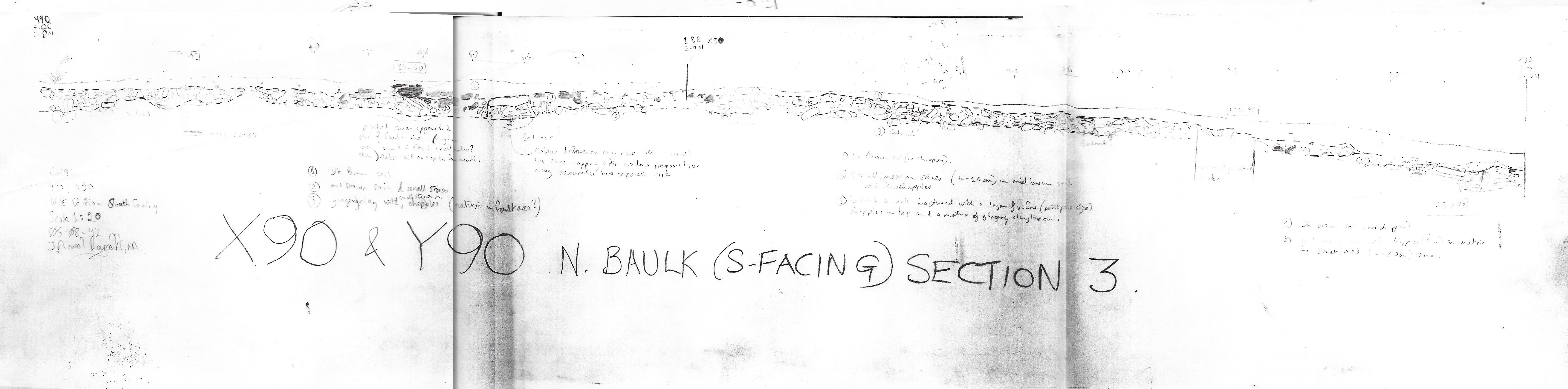 7. Section 3 X90 and Y90