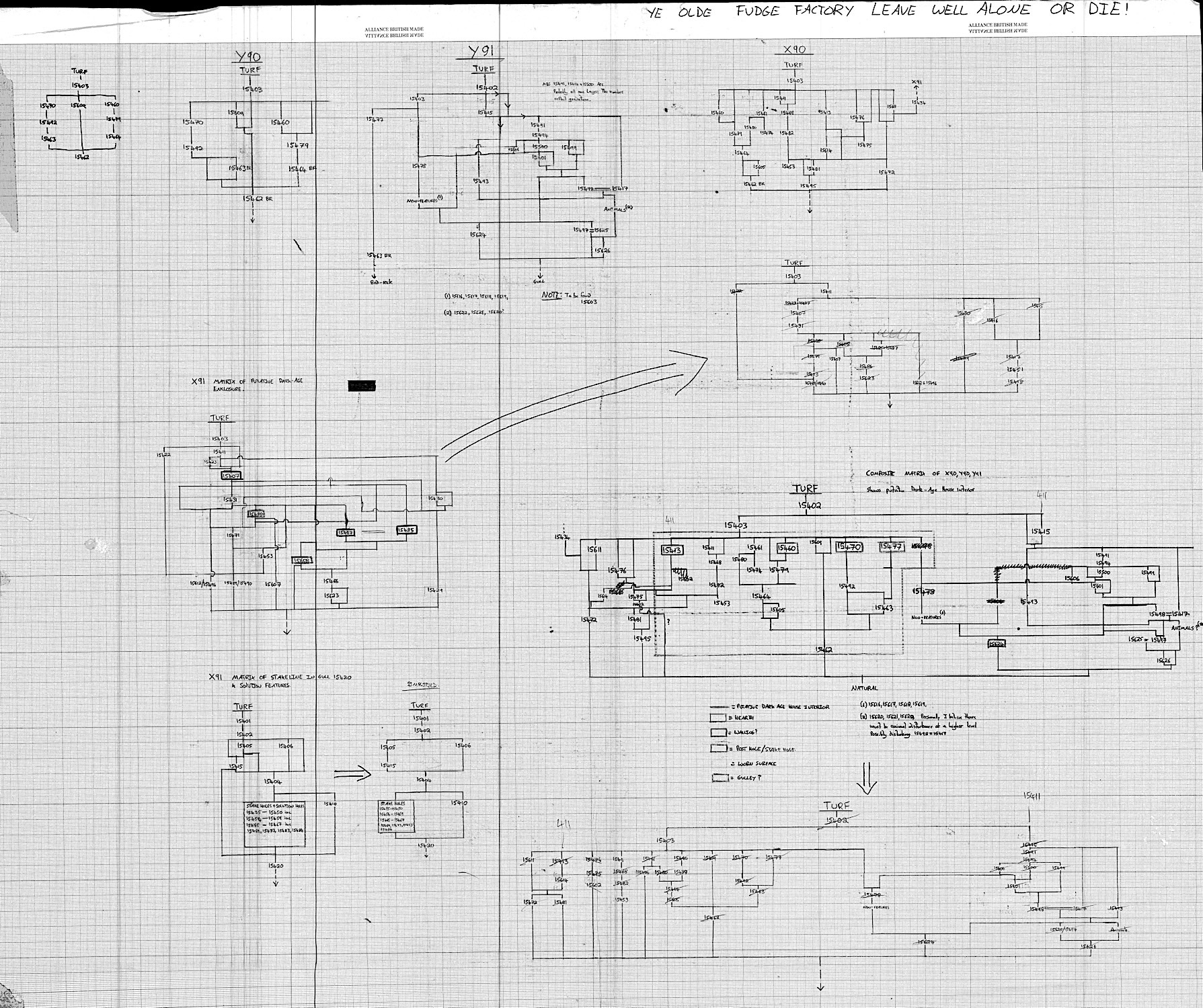 8. Layer relationship diagram