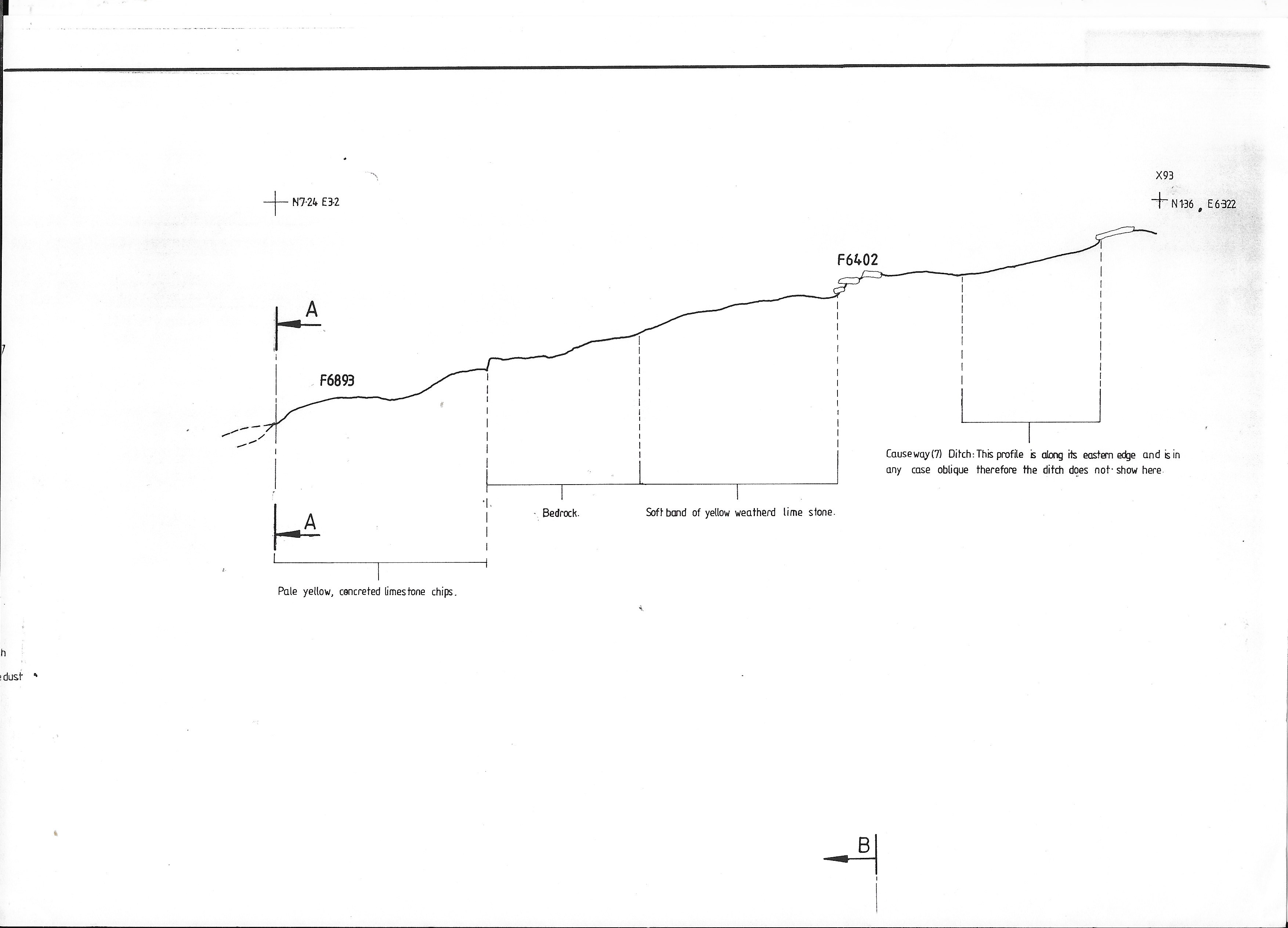 12. Section right