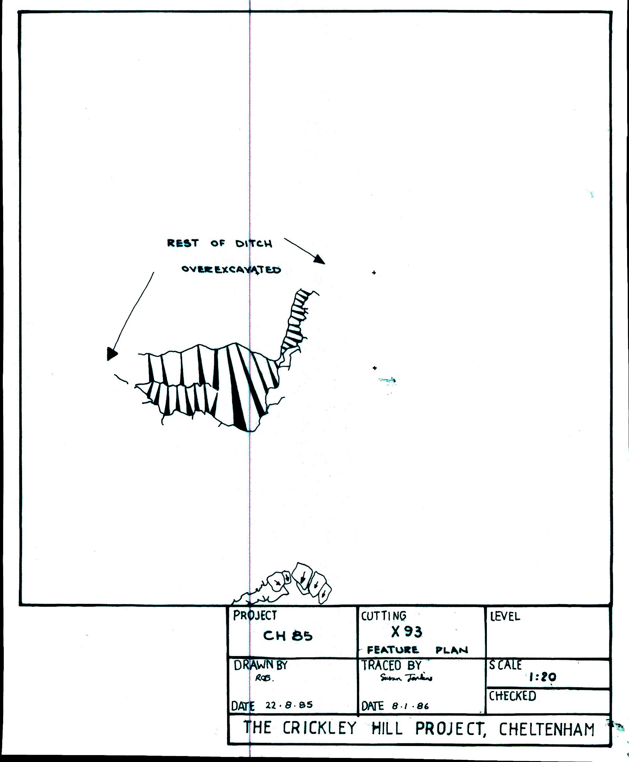 7. Feature Plan