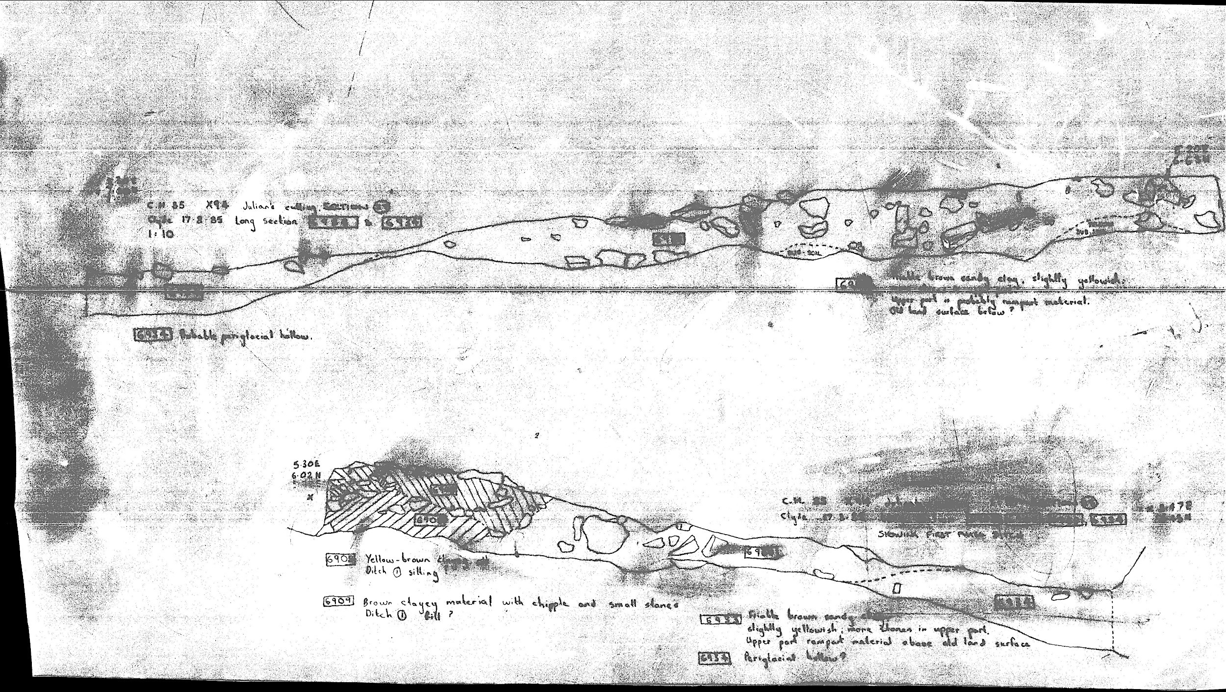 31. Section across ditches
