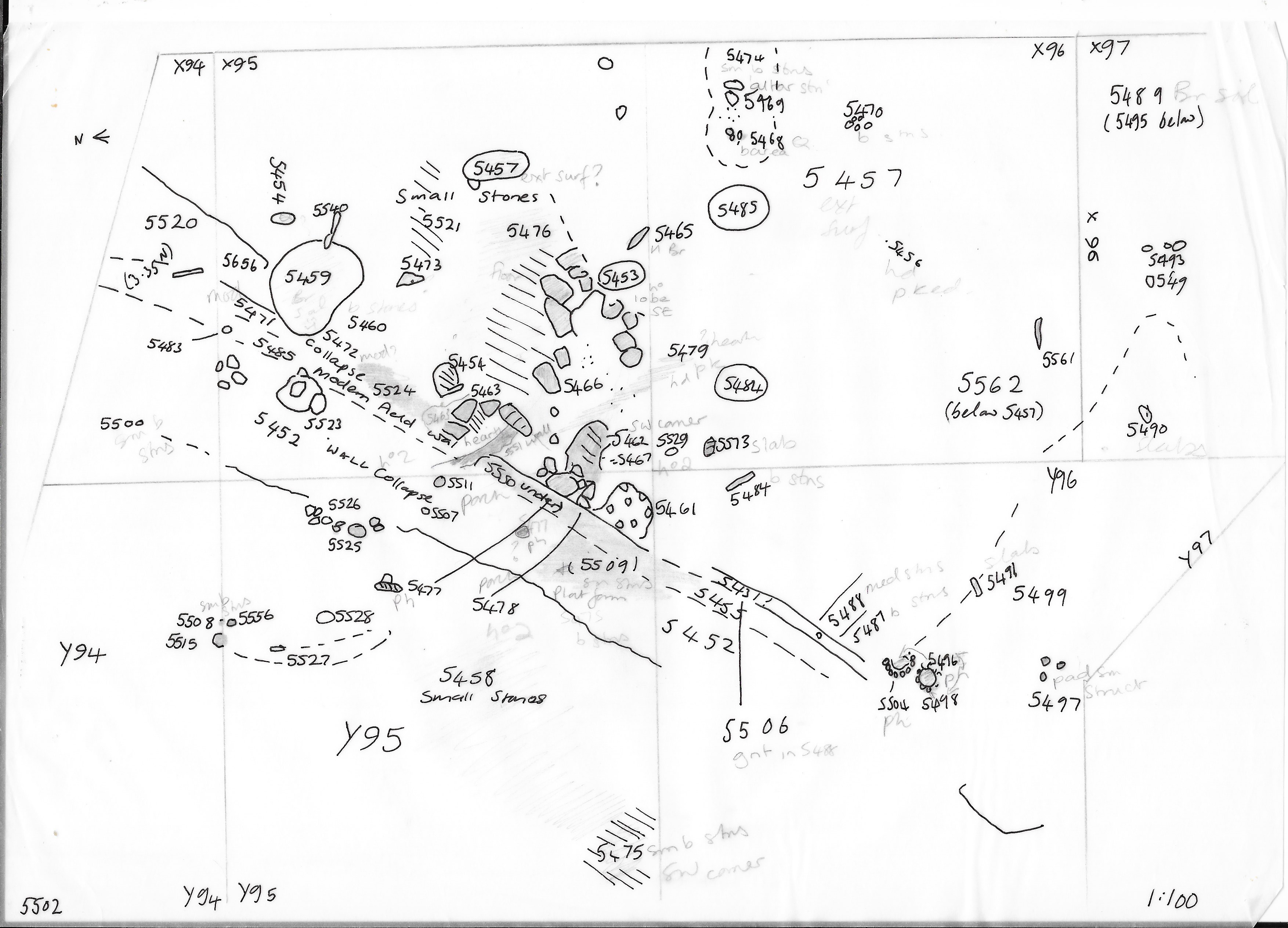 39. Feature summary X94-Y96