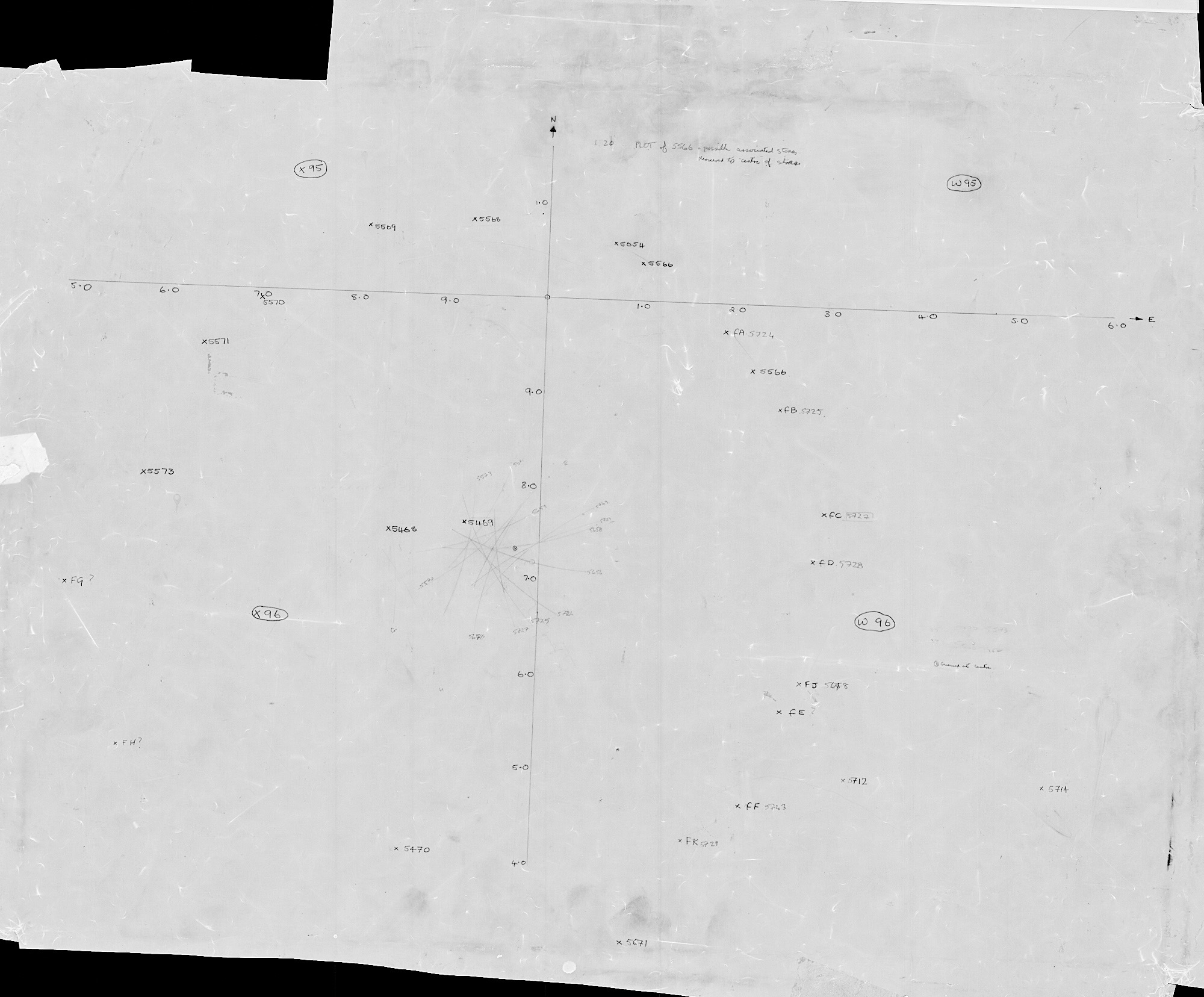 12. Sketch of circle including W95, W96 and X96