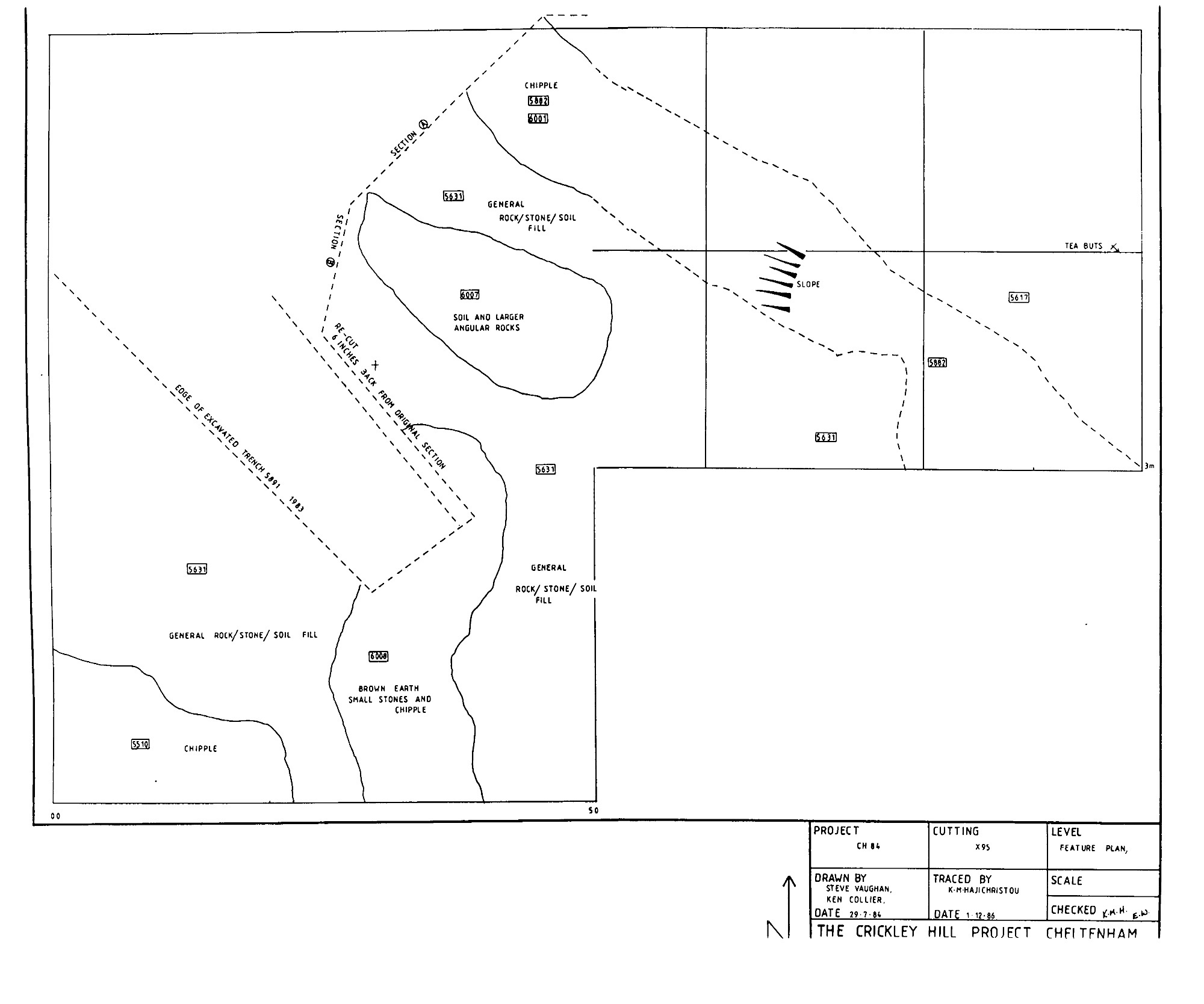 9. Feature Plan 2
