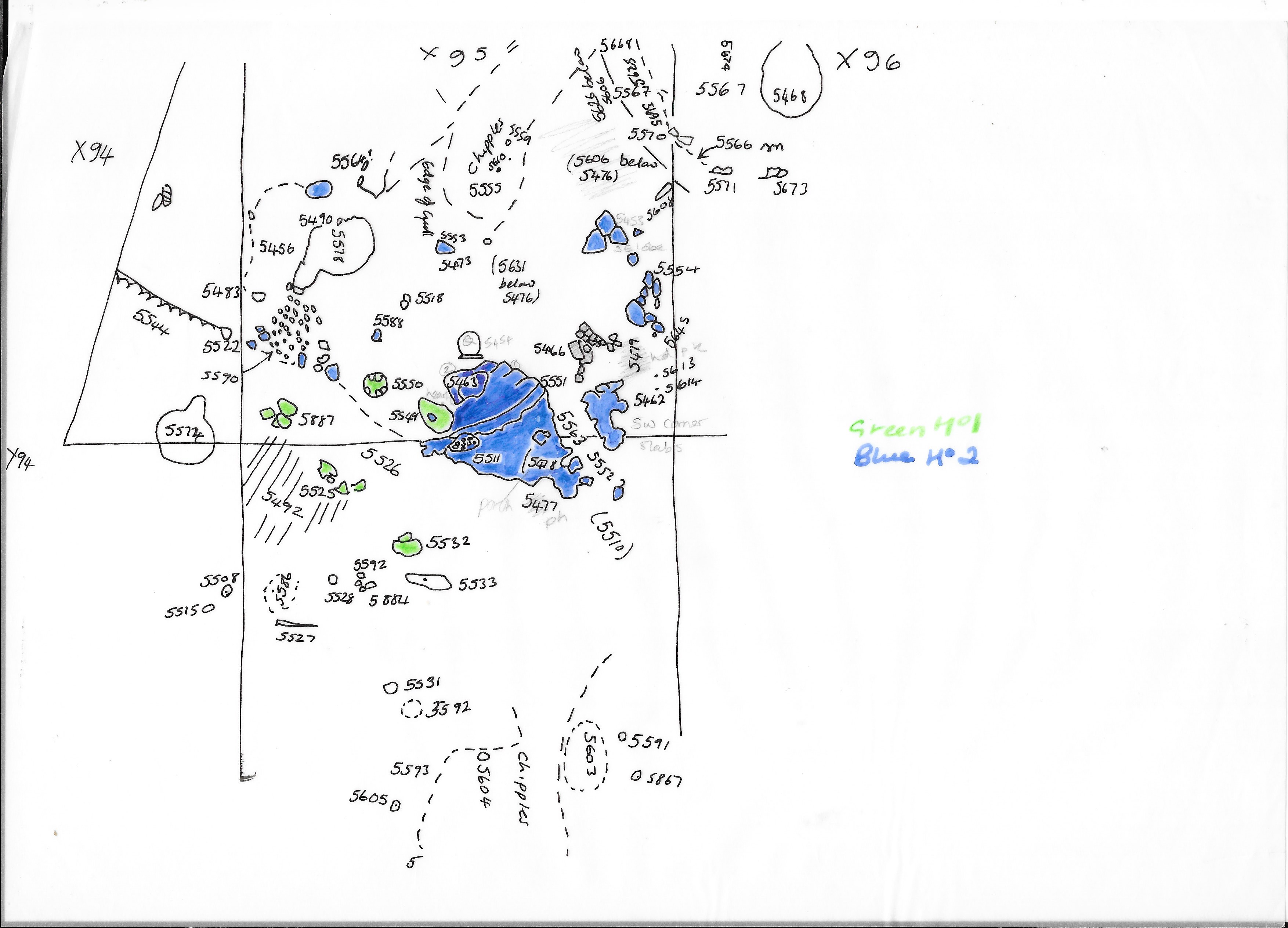 29. Feature summary X94-X95-X96