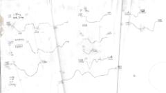 7. Stakehole profiles