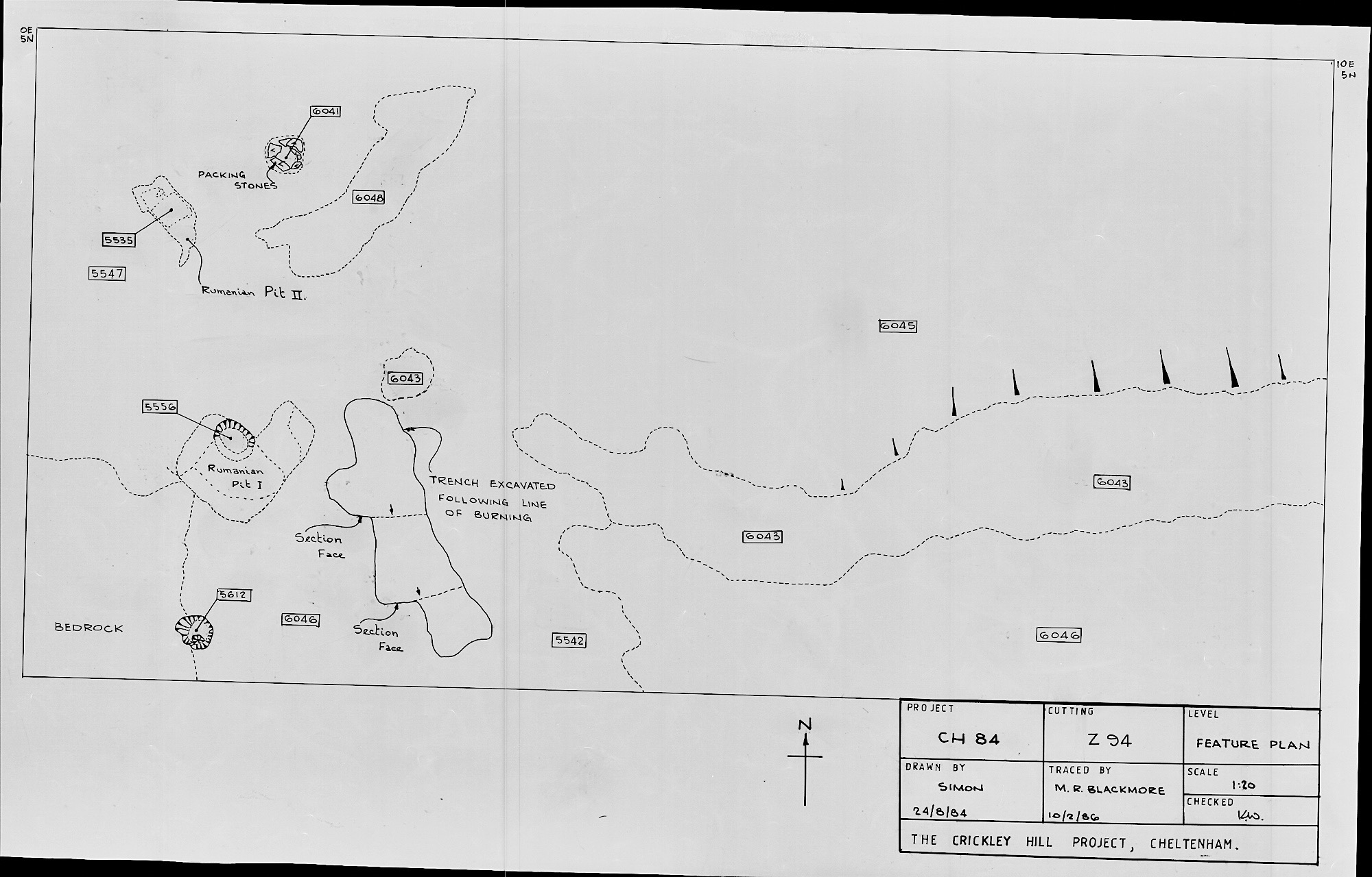 7. Feature Plan