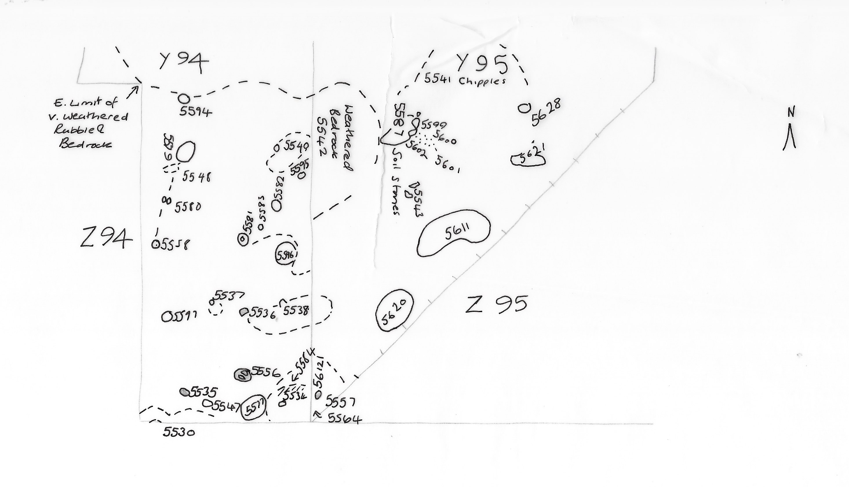 9. Feature summary